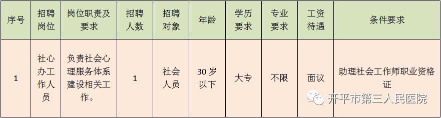 开平市三埠最新招聘网，开平市三埠最新招聘网——职业发展的理想选择