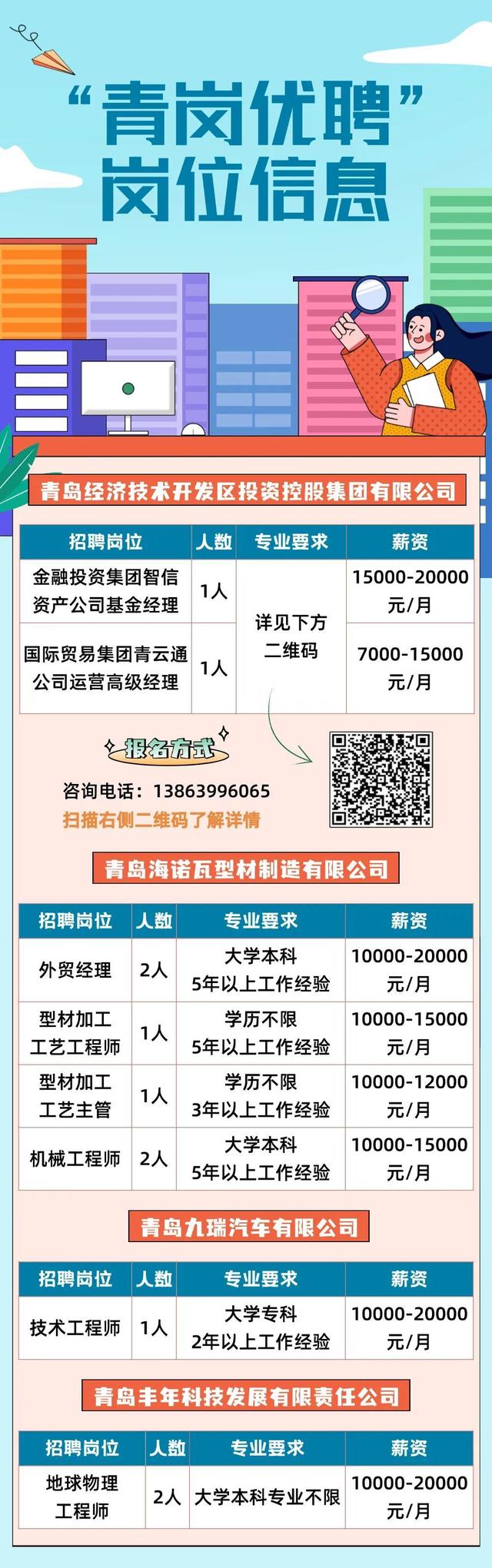 快评 第278页
