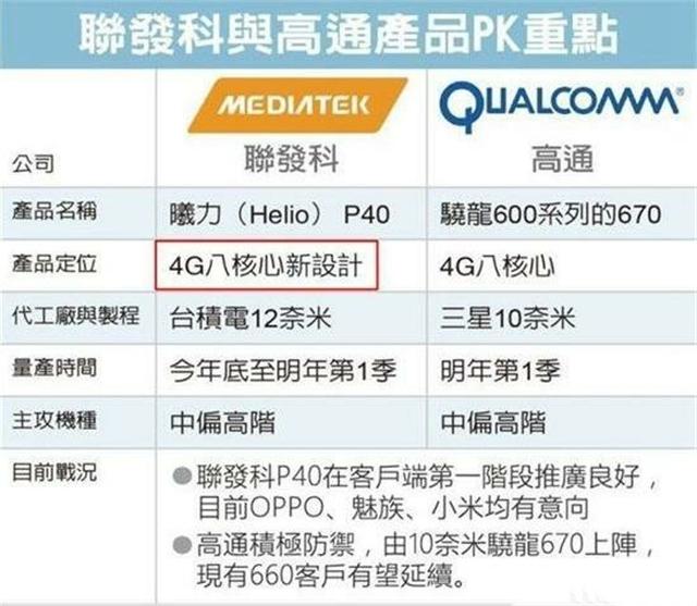 魅族mx7最新消息新闻，魅族MX7最新消息新闻