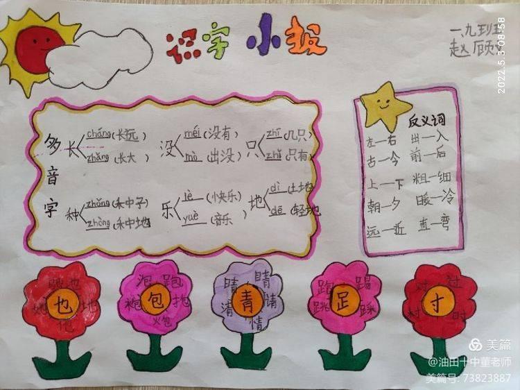 最新一年级的识字小报，最新一年级的识字小报，孩子们的阅读启蒙之旅