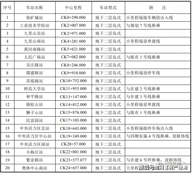 丁桥楼盘最新消息，丁桥楼盘最新消息深度解析
