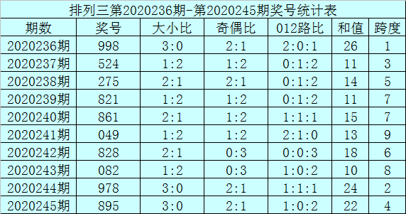 香港二四六开奖资料大全，香港二四六开奖资料大全，深度解析与全方位解读