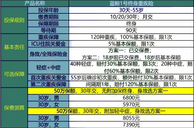 2025新澳天天彩资料大全，2025新澳天天彩资料大全详解