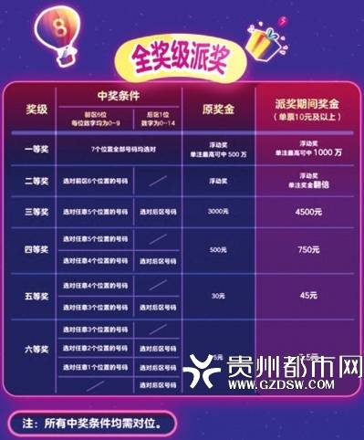 快评 第271页