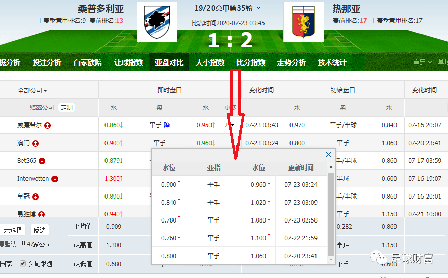 澳门一肖一码资料大全，澳门一肖一码资料大全，探索与解读