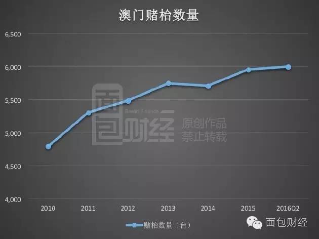 新澳门历史记录查询结果，新澳门历史记录查询结果深度解析