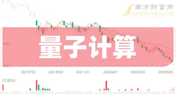 2025澳门最精准正最精准龙门，探索澳门未来，2025年最精准的正向发展与龙门新机遇