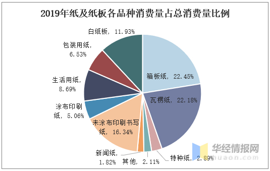 新闻 第277页