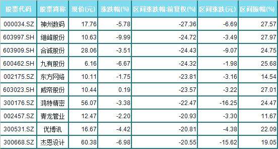 澳门一码一码100准确开奖结果，澳门一码一码100%准确开奖结果，揭秘彩票背后的秘密