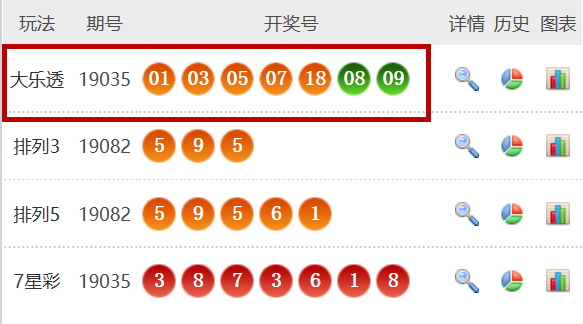2025澳门今晚开特马开什么，澳门今晚彩票特马预测及彩票文化探讨