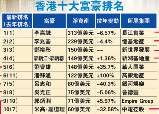 香港资料大全正版资料2025年免费，香港资料大全正版资料2025年免费，全面深入了解香港的资讯宝库