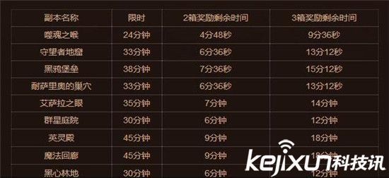 最难一肖一码100%噢，最难一肖一码100%揭秘与解析
