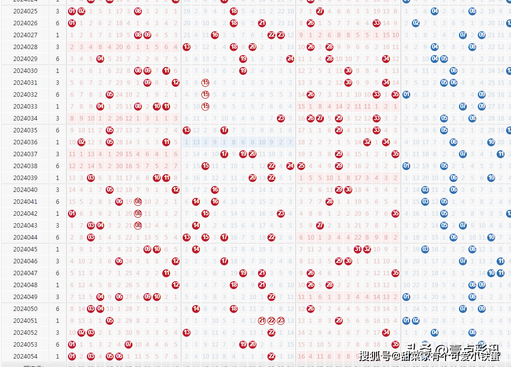 2023澳门六开彩开奖结果亮点，揭秘2023澳门六开彩开奖结果亮点