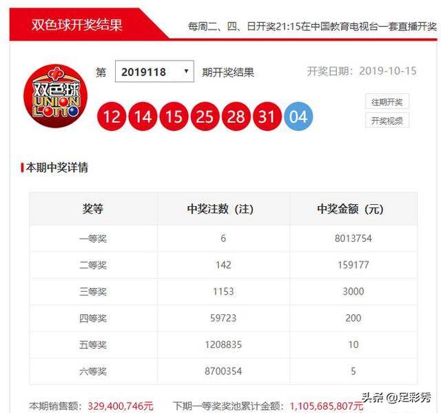 四期期准三期内必出最新消息，四期期准三期内必出最新消息，深度分析与预测