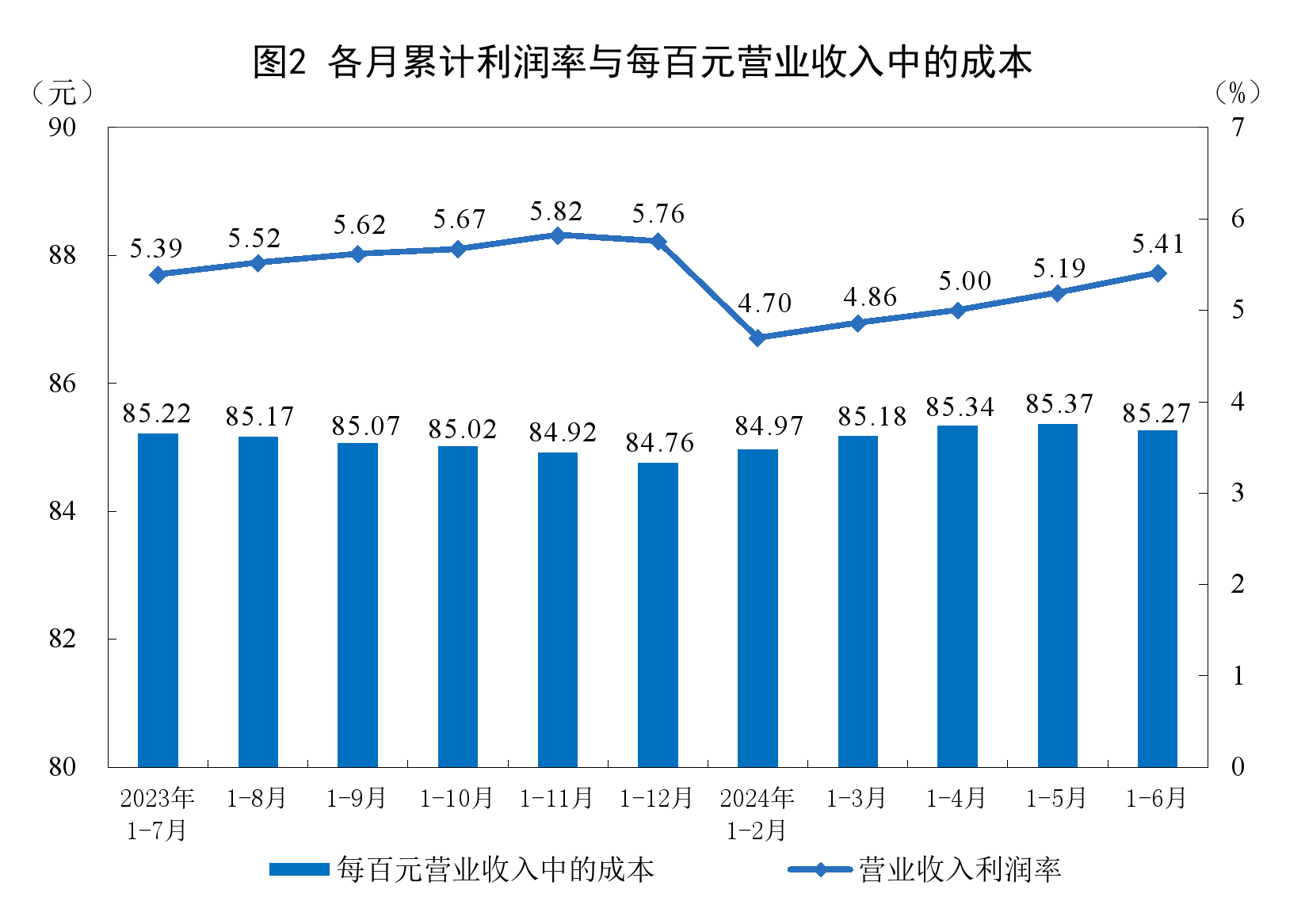 62827cσm澳彩资料查询优势，探究澳彩资料查询的优势，以62827cσm为例