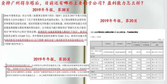 快评 第259页
