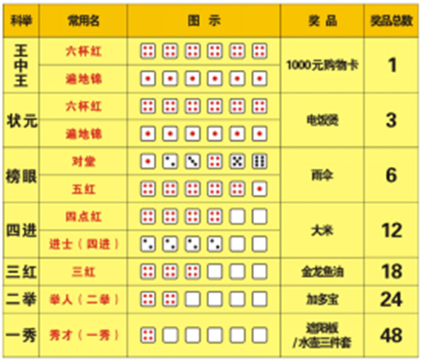王中王资料大全料大全1，王中王资料大全