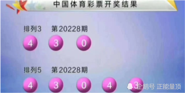 2025澳门今晚开奖结果，澳门彩票的未来展望与今晚开奖结果探析