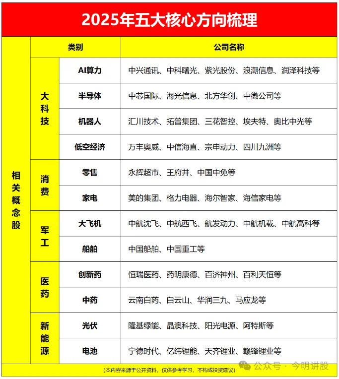 2025年澳门王中王资料，澳门王中王资料，探索未来的繁荣与机遇（2025年展望）