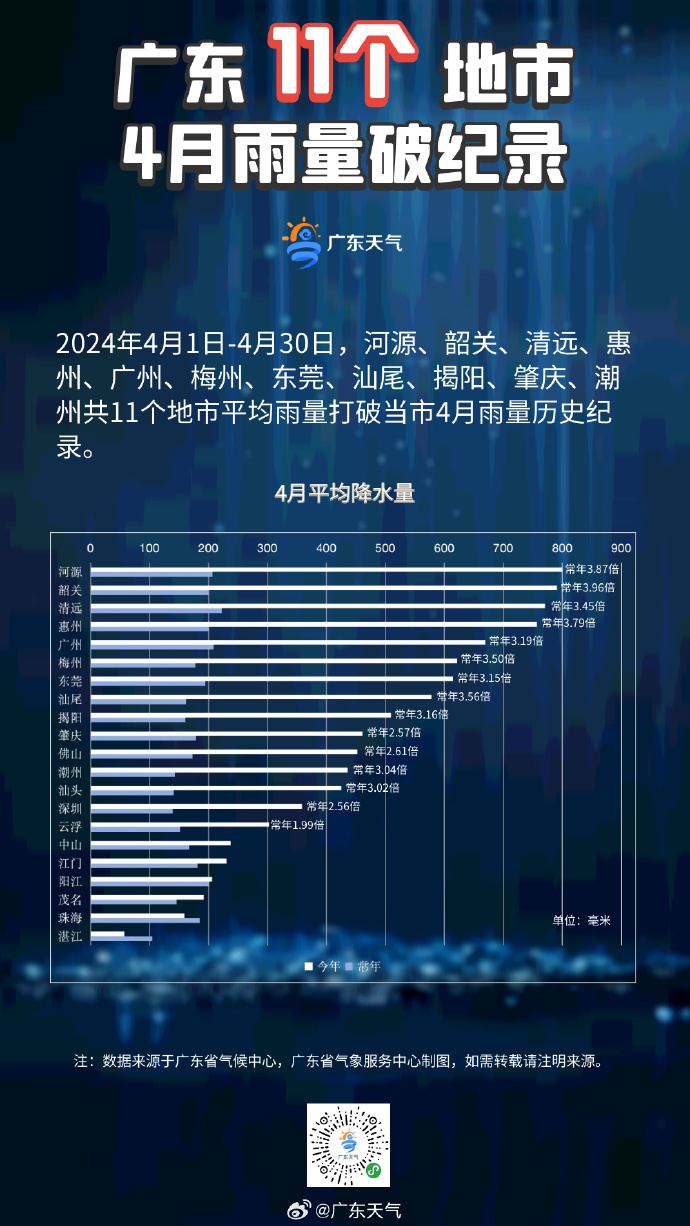2025年澳彩历史开奖记录，探索历史深度，2025年澳彩开奖记录概览