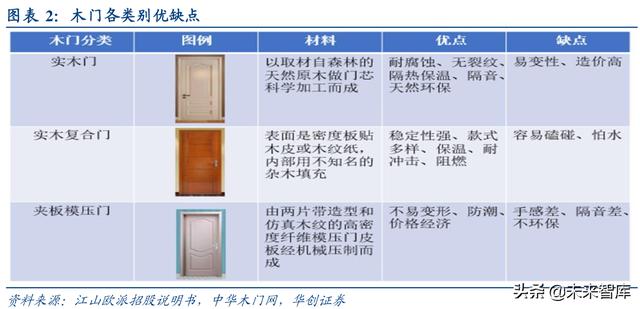 快评 第248页