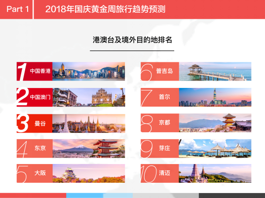 2025新澳正版资料大全旅游团，探索未知之旅，2025新澳正版资料大全旅游团带您领略异域风情