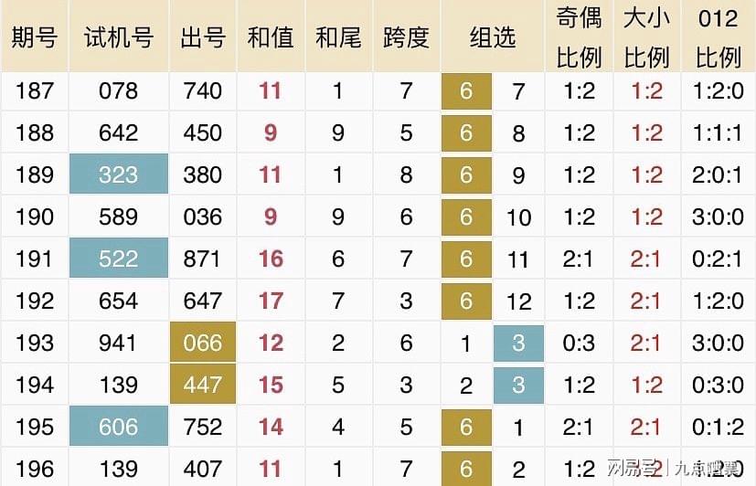 2025新奥历史开奖记录69期，揭秘新奥历史开奖记录第69期，走向未来的幸运轨迹