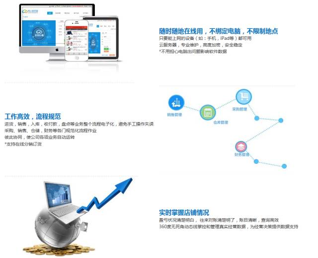 7777788888精准管家婆大联盟特色，探索精准管家婆大联盟特色，77777与88888的完美结合