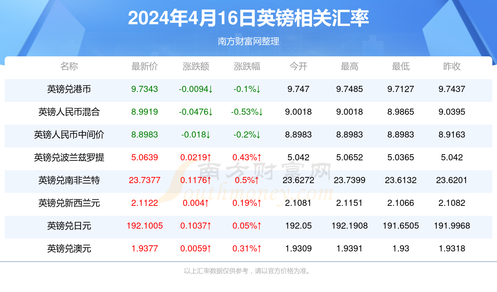 香港4777777开奖结果+开奖结果一，香港4777777开奖结果及开奖结果一深度解析
