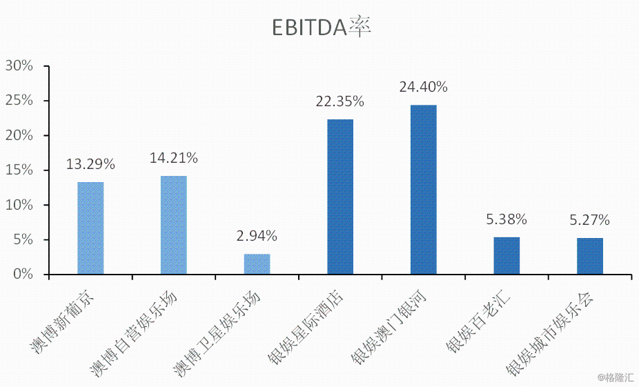 新澳门最快开奖结果开奖，新澳门最快开奖结果开奖，探索与解析