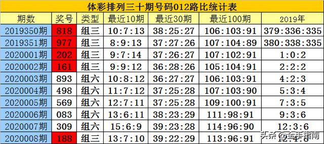 新闻 第256页