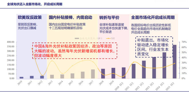 新澳2025年精准资料33期，新澳2025年精准资料33期深度解析