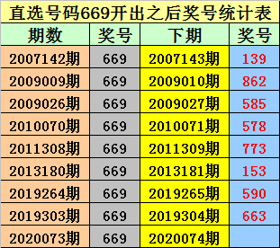 新澳门一码一码100准确，新澳门一码一码，探索真实准确的预测之道（1755字文章）
