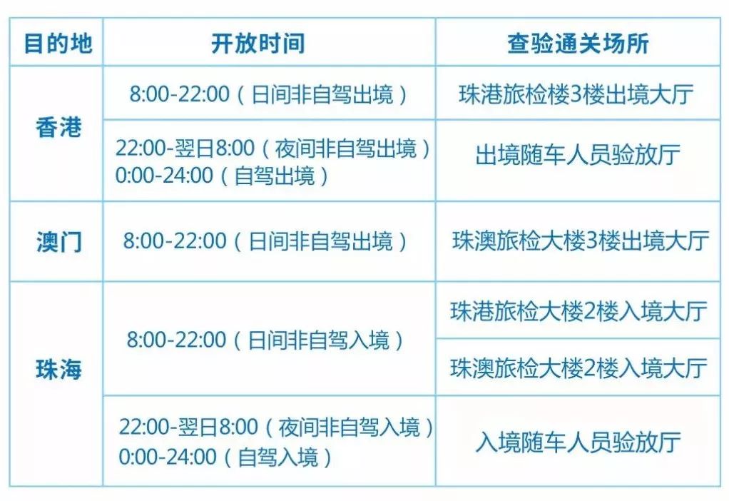 新澳2025大全正版免费资料，新澳2025大全正版免费资料，探索与揭秘
