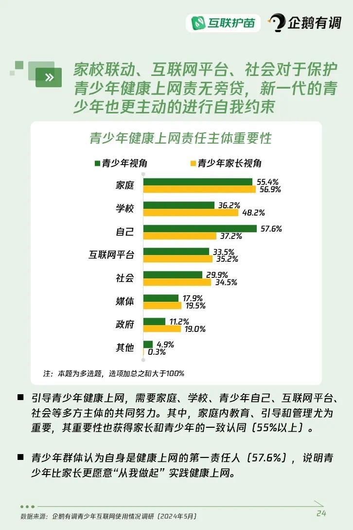 新闻 第250页
