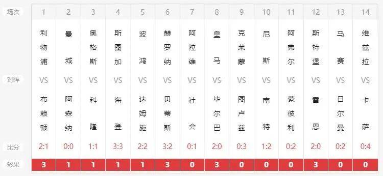 快评 第238页