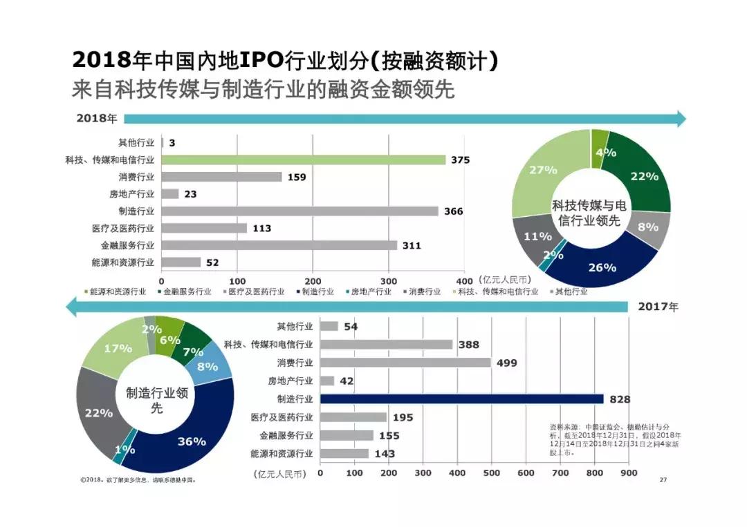 2025年香港正版资料免费大全惡，探索未来的香港，正版资料免费大全的未来展望（关键词，香港正版资料免费大全惡）