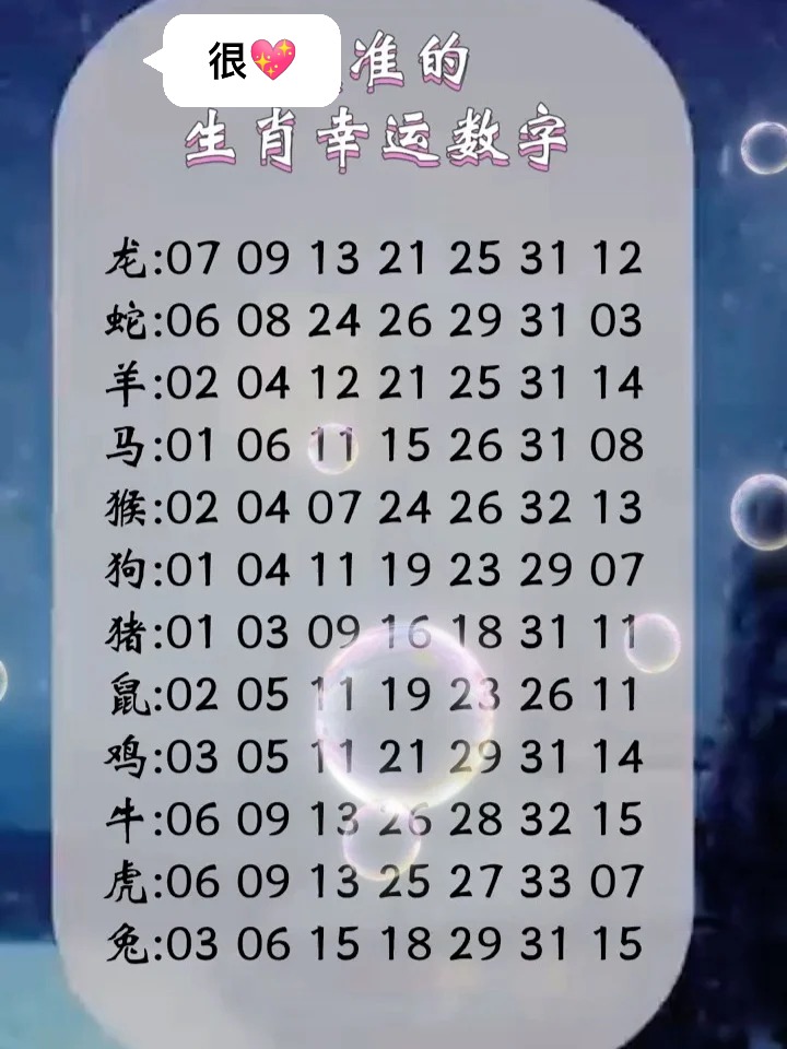 最准的一肖一码038720cm，最准的一肖一码，探寻生肖与数字背后的神秘联系（038720cm）