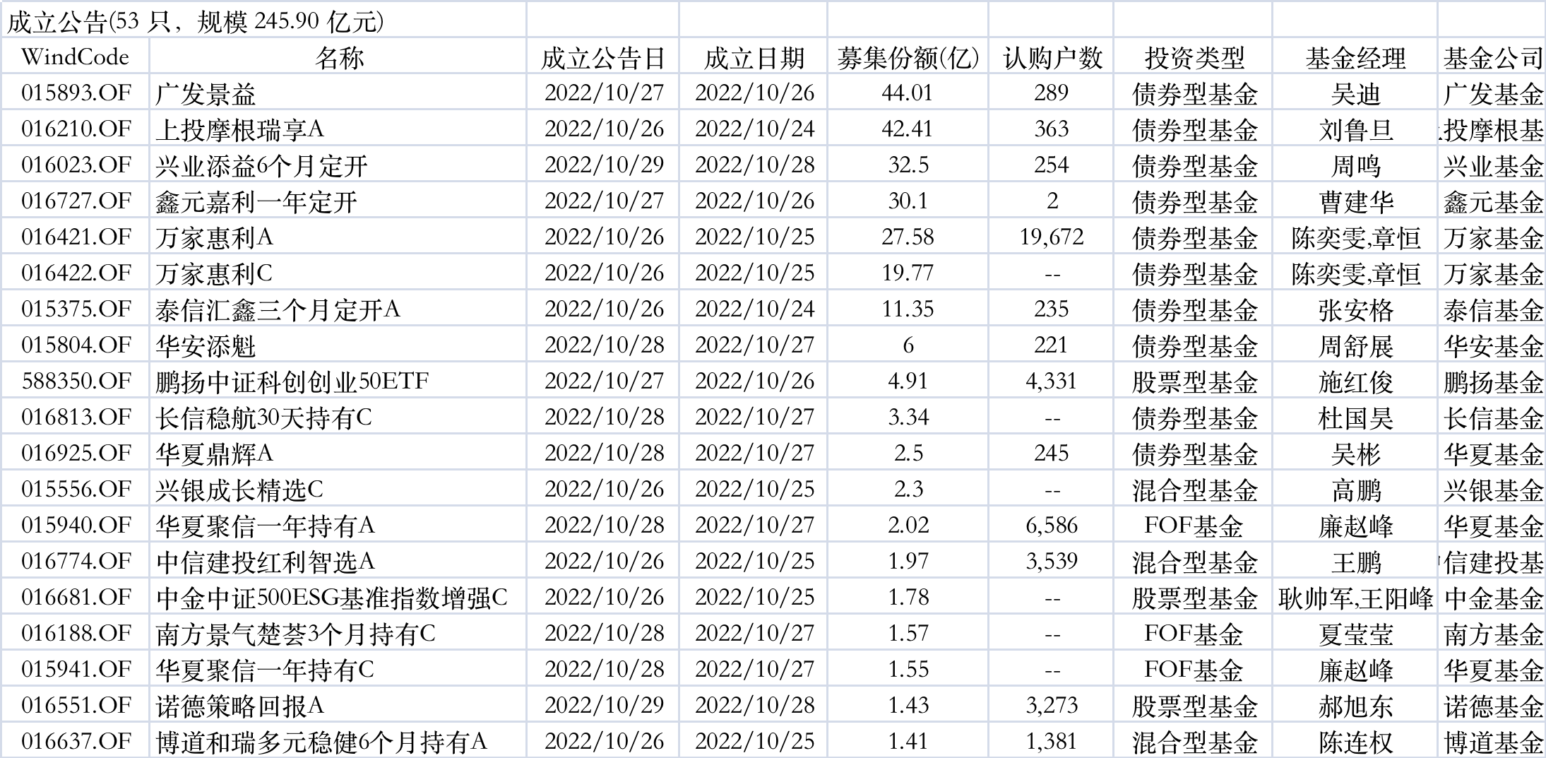 二四六香港资料期期准千附三险阻，二四六香港资料期期准千附三险阻，深度解析与前瞻