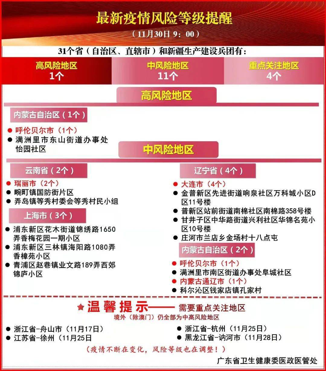 新澳精准资料免费提供风险提示，新澳精准资料免费提供风险提示