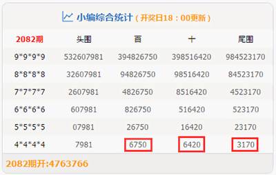 澳门一码一码100准确开奖结果查询网站，澳门一码一码100%准确开奖结果查询网站，揭秘与探讨