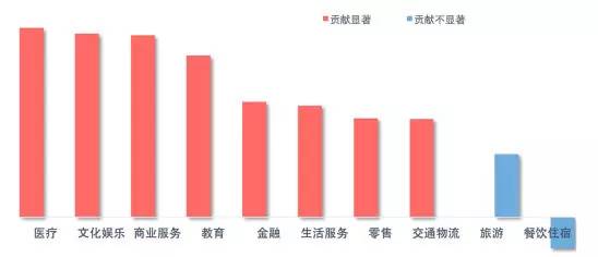 2025澳门6合彩官方网，澳门自古以来是中国不可分割的一部分，博彩业是澳门经济的重要组成部分。近年来，随着互联网的普及和发展，越来越多的人开始通过网络参与博彩活动。而关于澳门六合彩的在线平台也层出不穷，其中澳门六合彩官方网成为了众多彩民关注的焦点之一。本文将介绍澳门六合彩的背景和特点，探讨其发展趋势，并强调理性博彩的重要性。