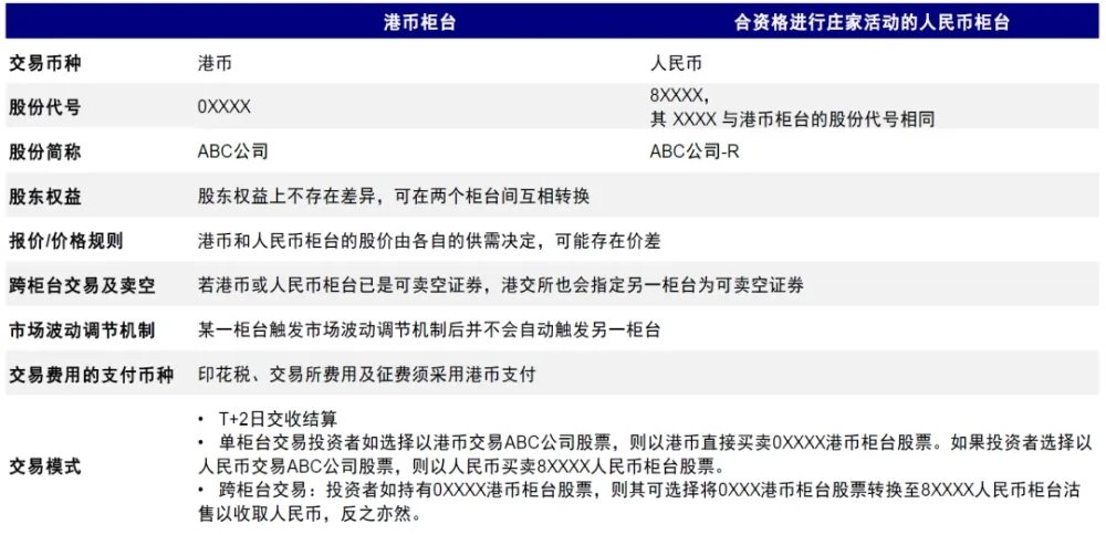 2025香港资料大全正版资料图片，香港资料大全正版资料图片，探索未来的香港蓝图（到 2025年）