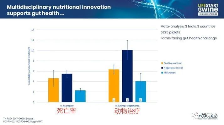 快评 第232页