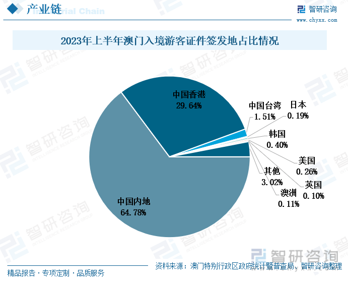 澳门王中王100%的资料2025年，澳门王中王100%的资料2025年，探索与预测