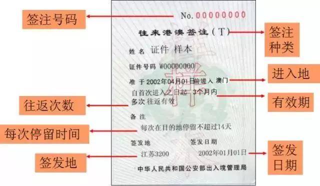 132688ccm澳门传真使用方法，澳门传真使用方法详解，掌握132688ccm传真服务的关键步骤