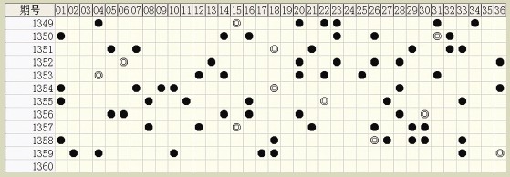 新闻 第240页