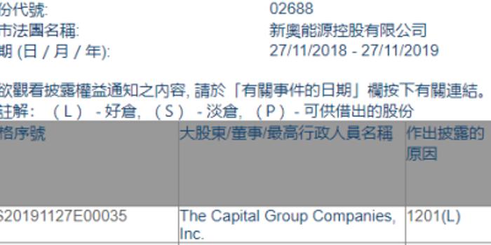 快评 第218页