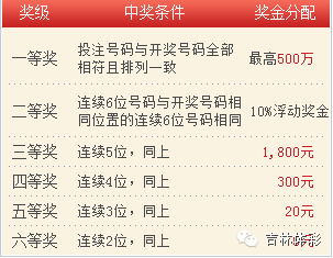 新闻 第229页