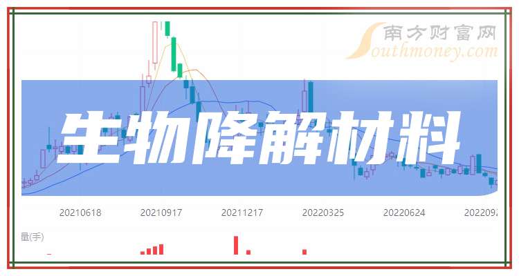 2025年开奖结果新奥今天挂牌，新奥集团挂牌上市，展望2025年开奖结果